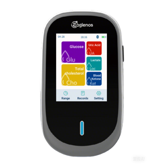 Multi Functional Meter