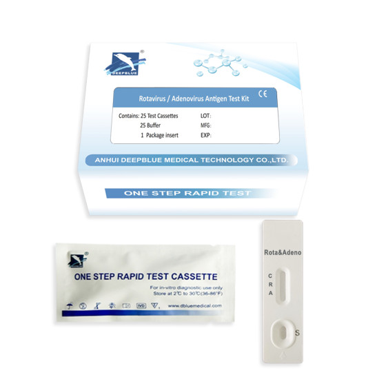 Norovirus GI/GII & Rotavirus & Adenovirus+ Antigen Test